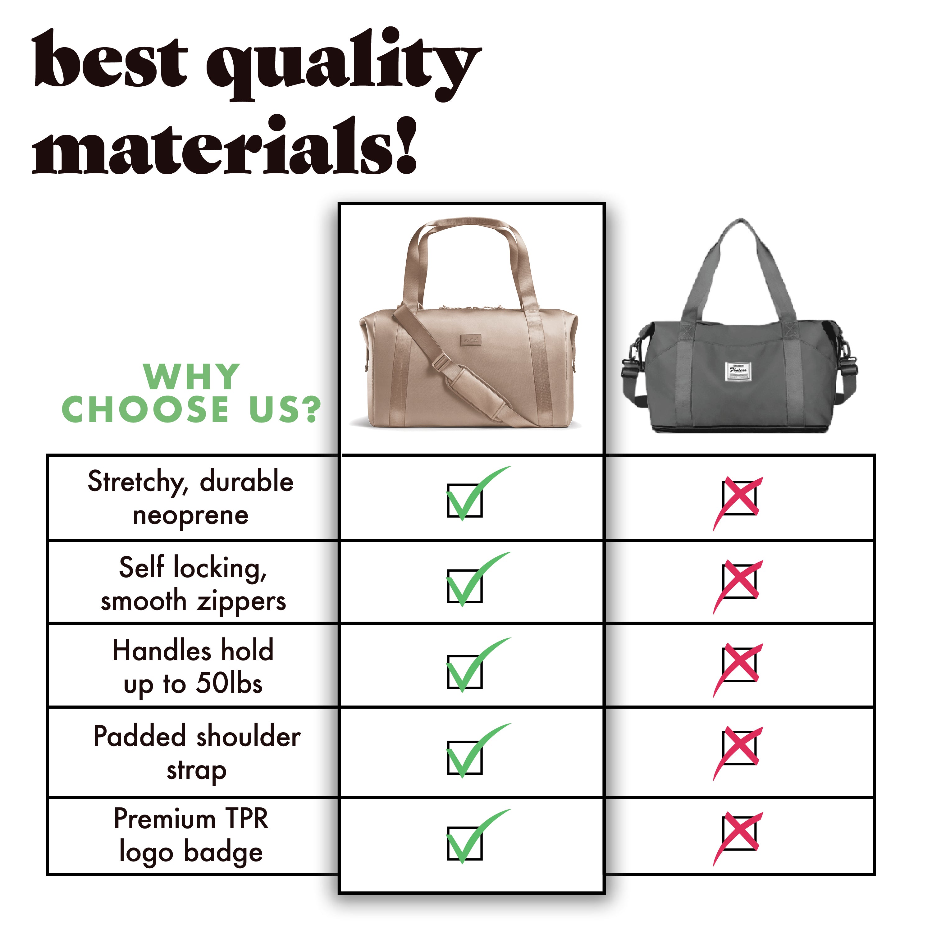 fit-fresh-neoprene-adult-travel-duffel-19-inch-carry-on-taupe image 6