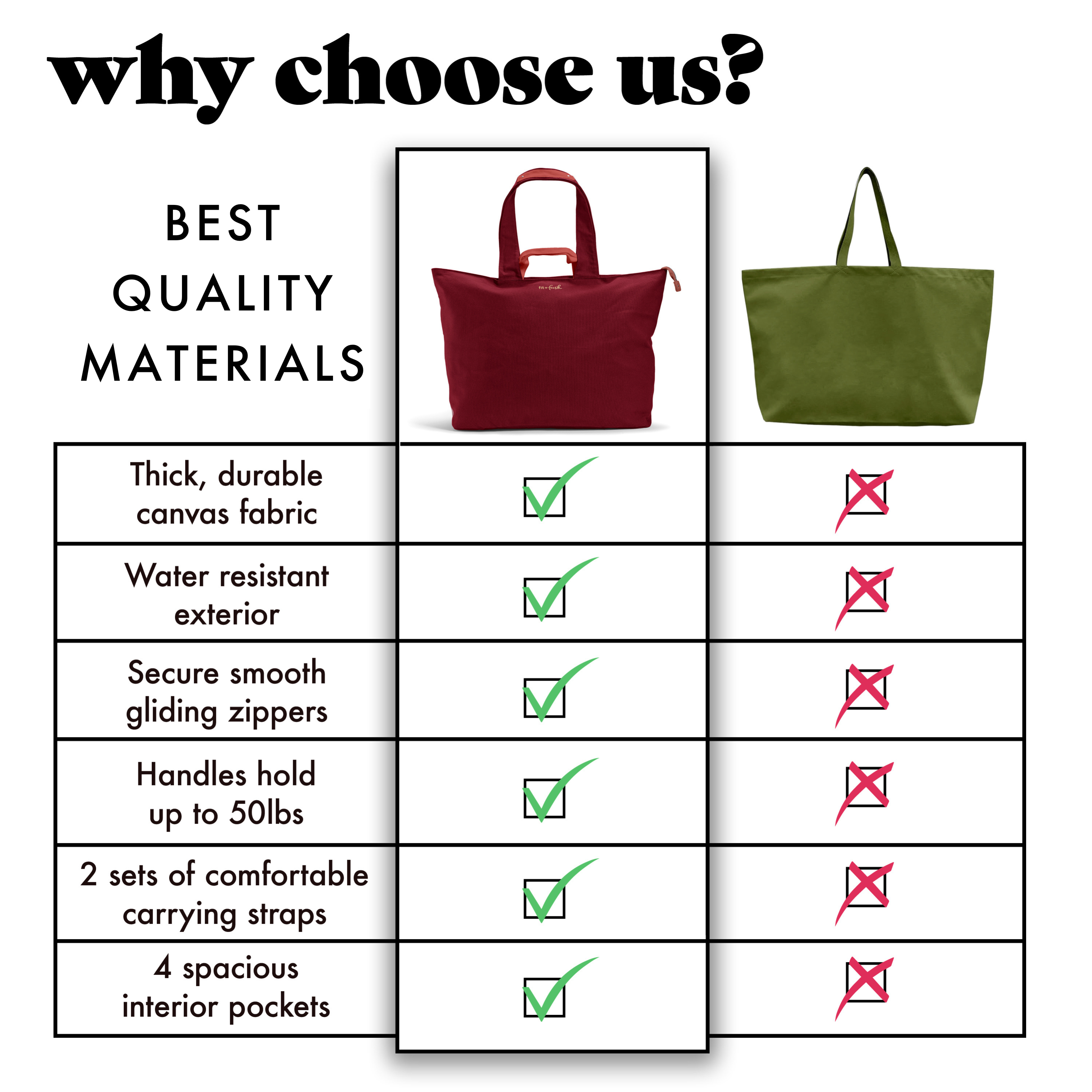 fit-fresh-all-the-things-xl-travel-tote-bag-cranberry image 6