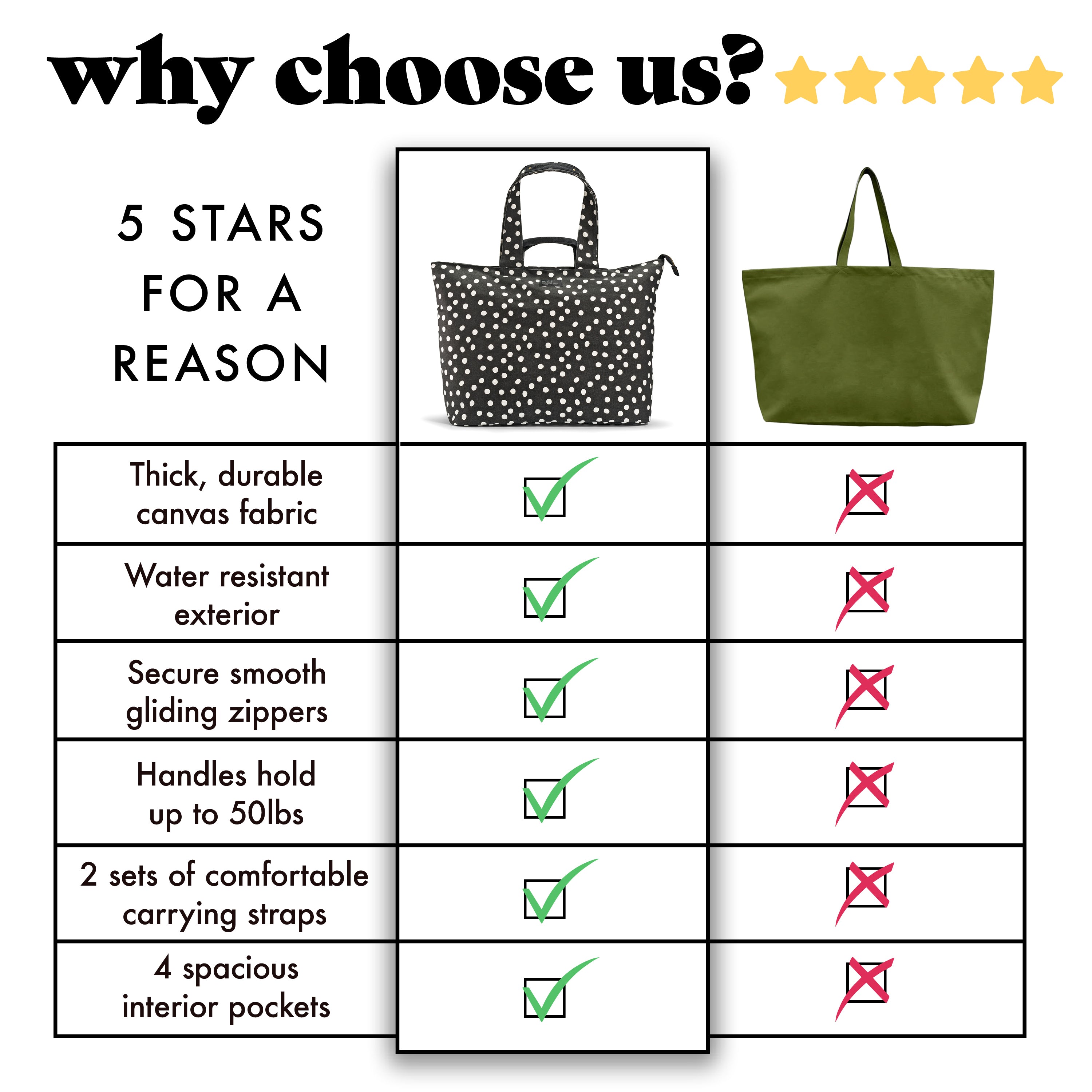 fit-fresh-all-the-things-xl-travel-tote-bag-b-w-dot-extra-large-22-x-18-x-12-zip image 8