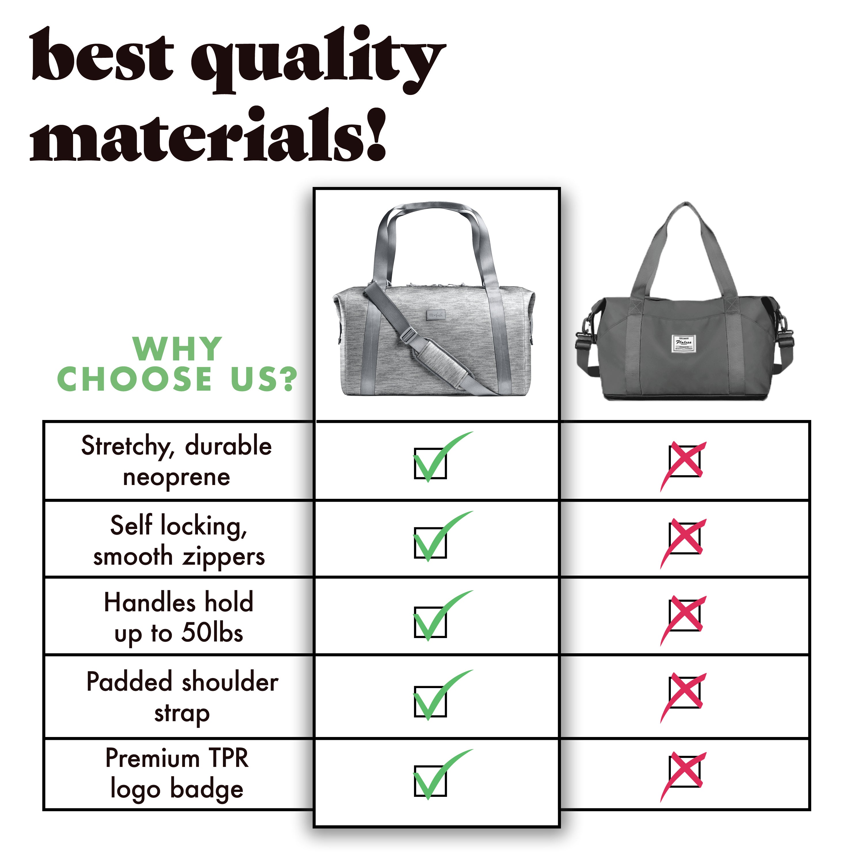 fit-fresh-neoprene-adult-travel-duffel-heather-gray-19-x-10-x-11-5-carry-on-week image 6