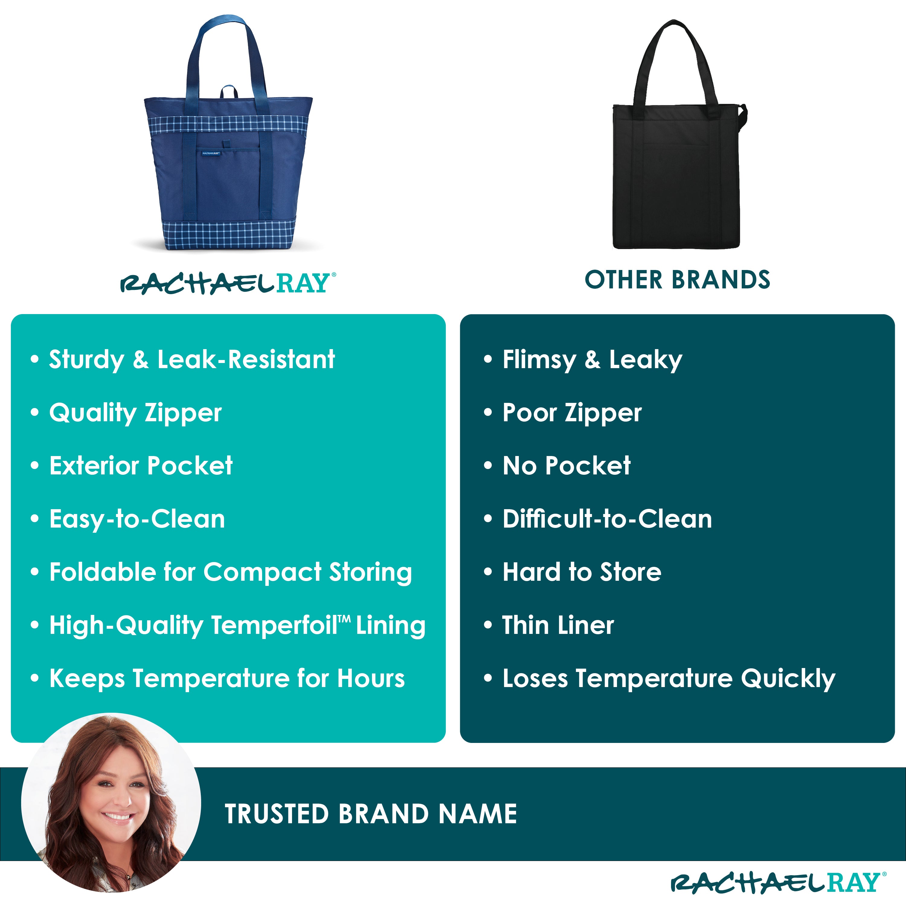 rachael-ray-jumbo-chillout-insulated-cooler-tote-bag-navy-gingham image 7