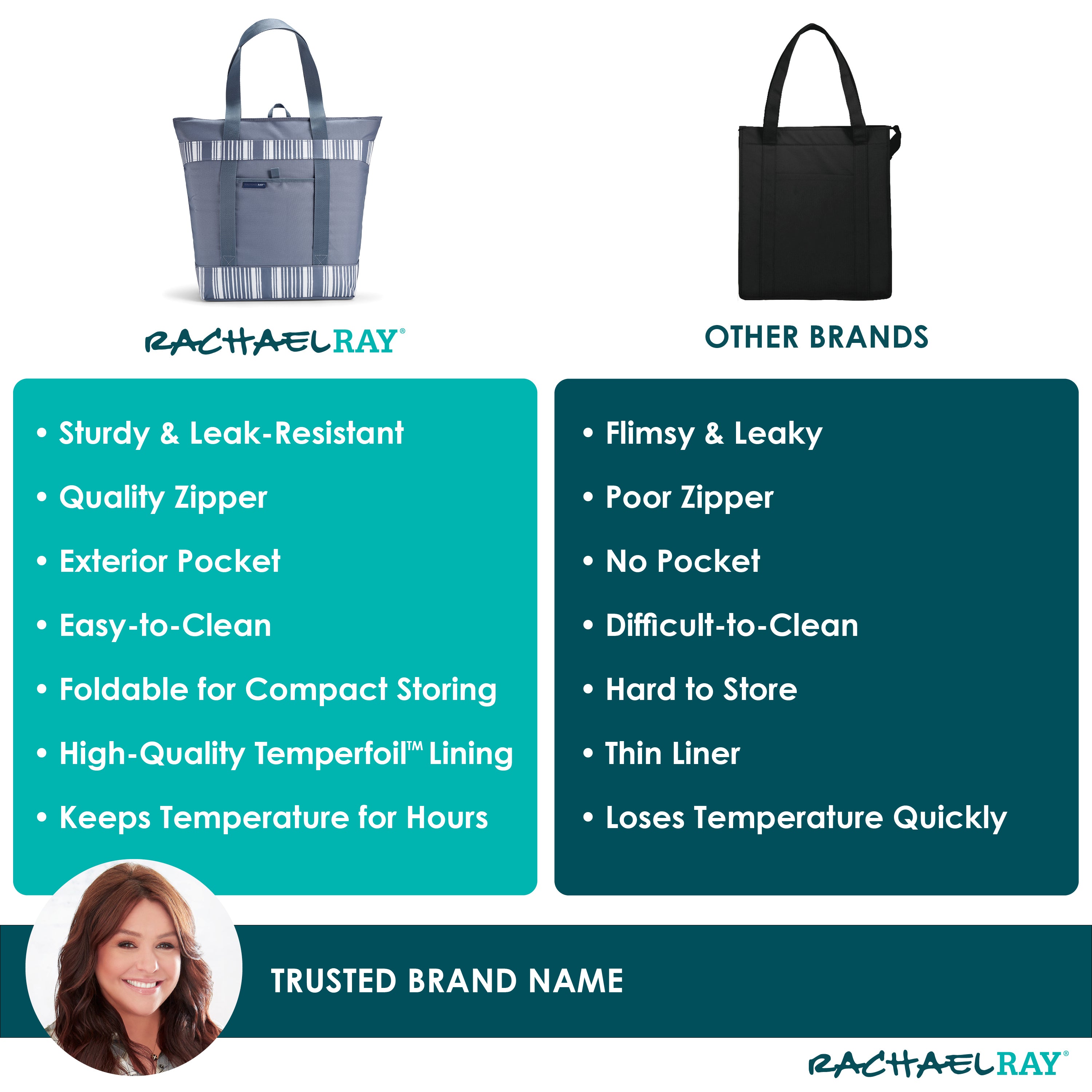 rachael-ray-jumbo-chillout-insulated-cooler-tote-bag-slate-stripe-triple-tek-the image 7