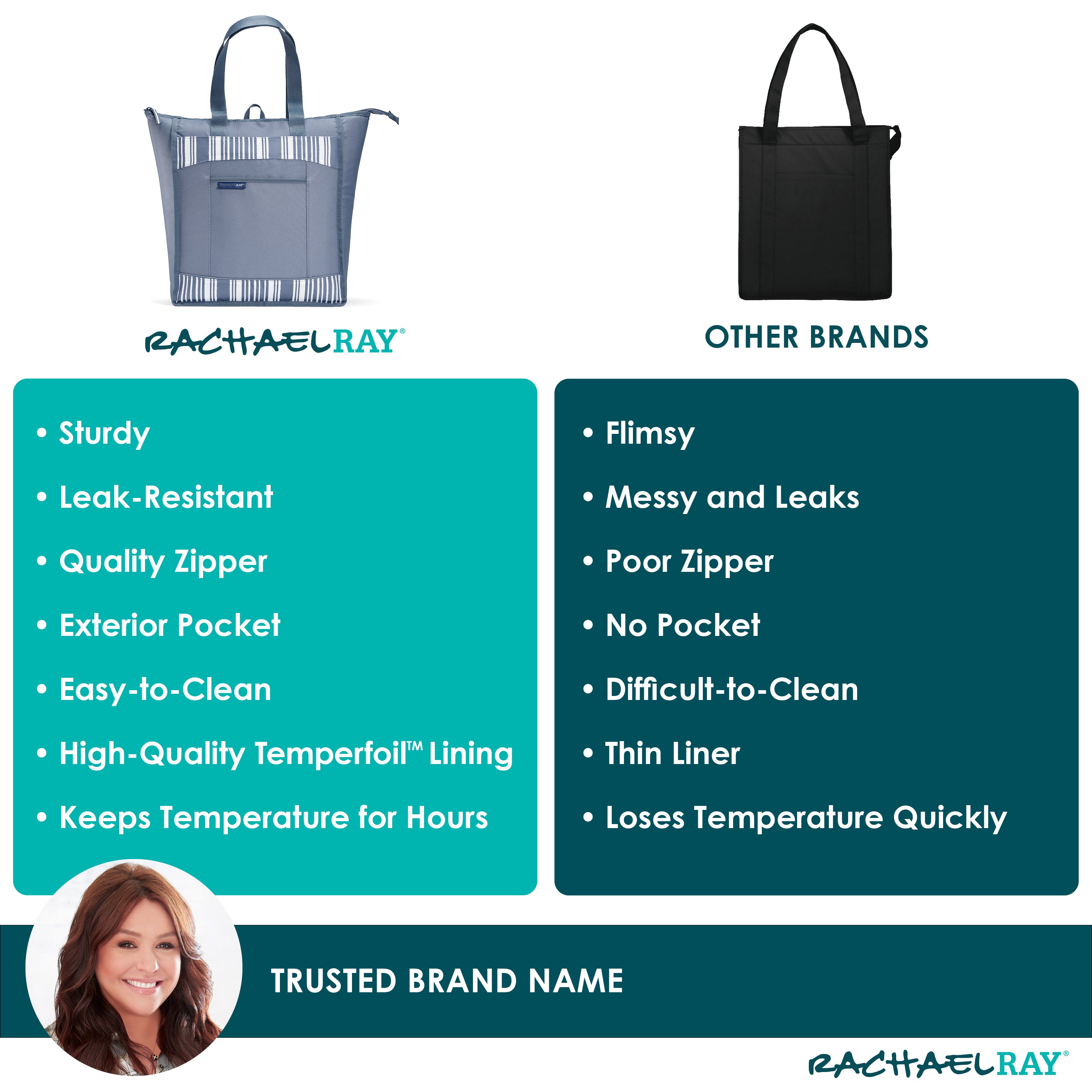 rachael-ray-chillout-insulated-cooler-tote-bag-slate-stripe-triple-tek-thermal-c image 7