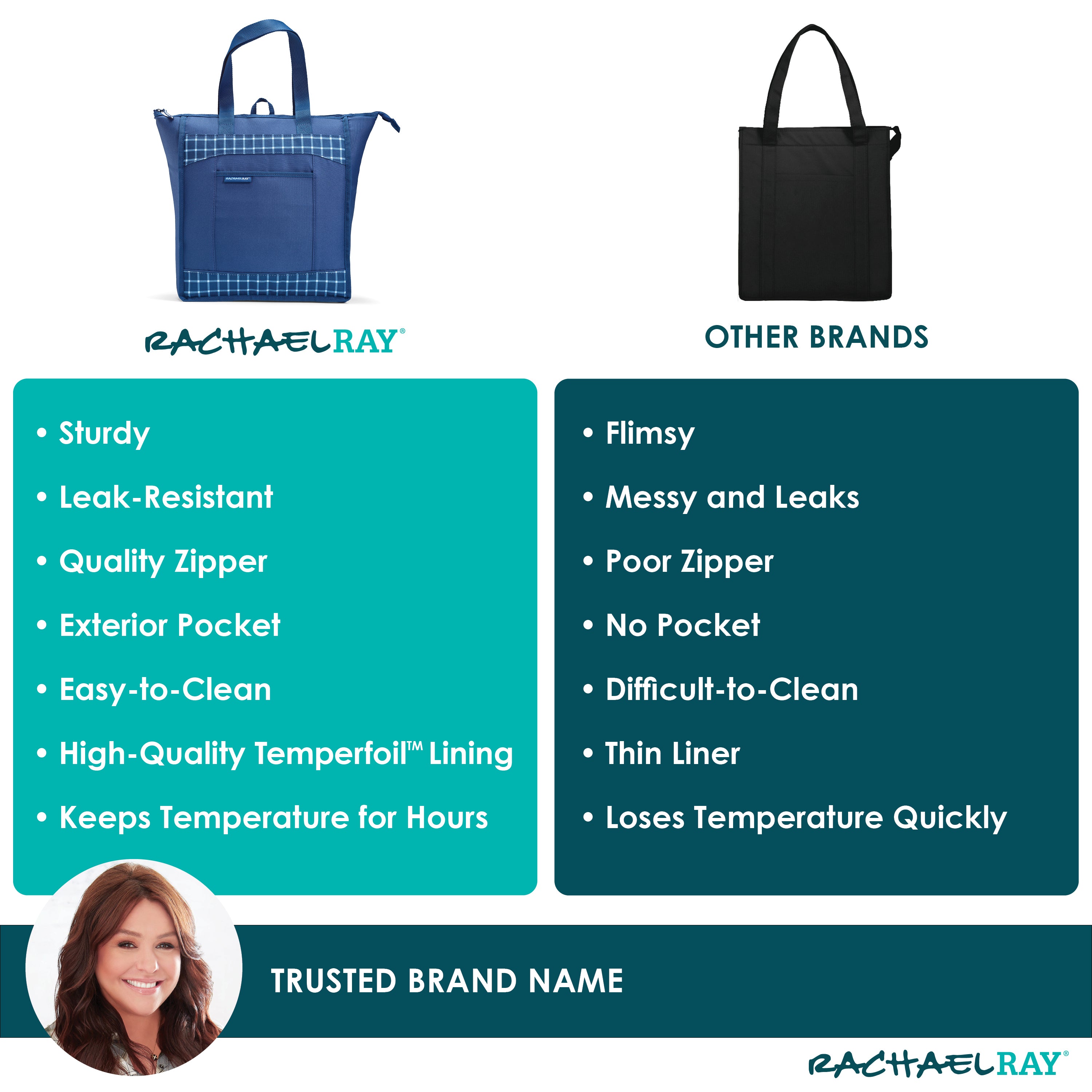 rachael-ray-chillout-insulated-cooler-tote-bag-navy-gingham-triple-tek-thermal-c image 7