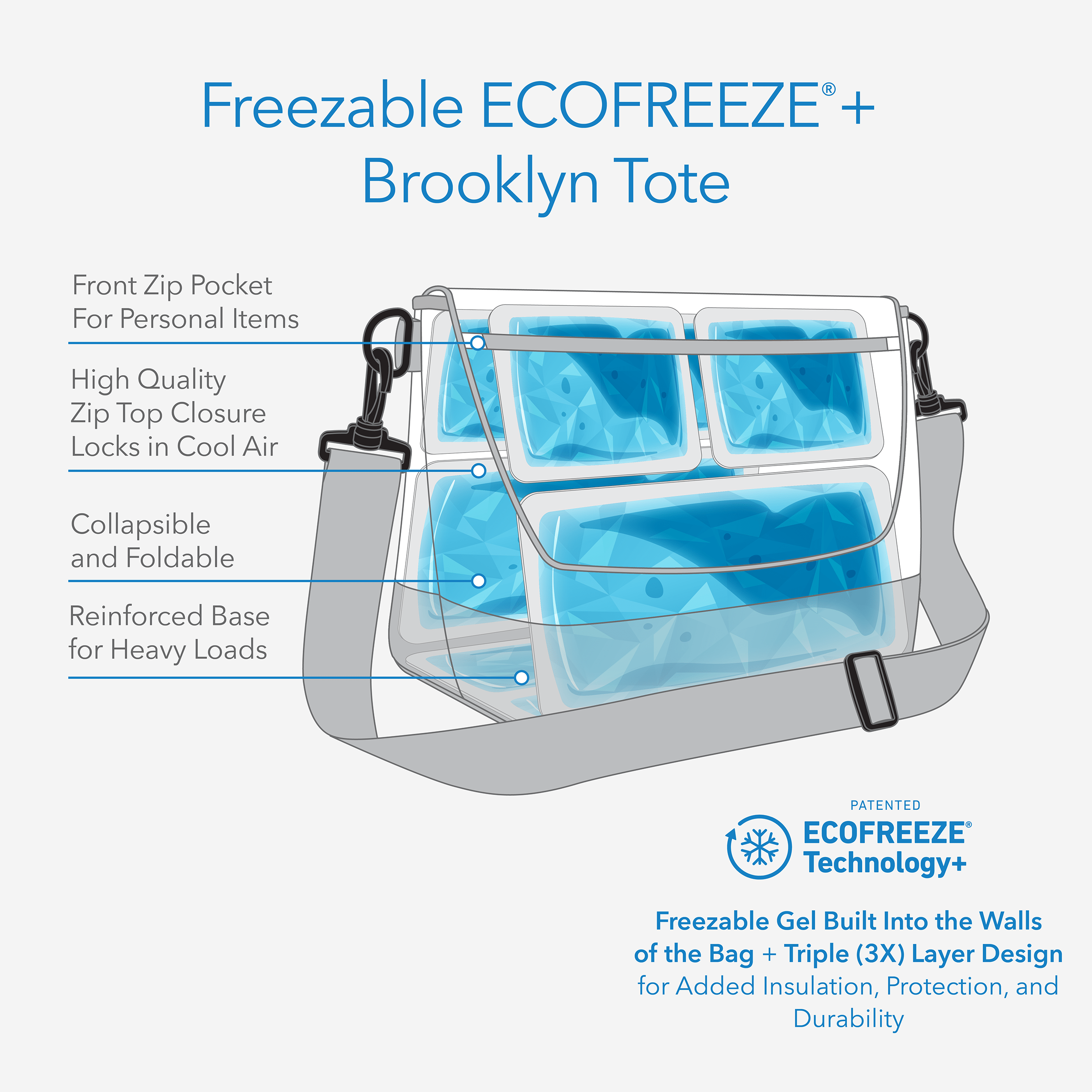 packit-freezable-brooklyn-crossbody-insulated-freezable-crossbody-lunch-bag-with image 2