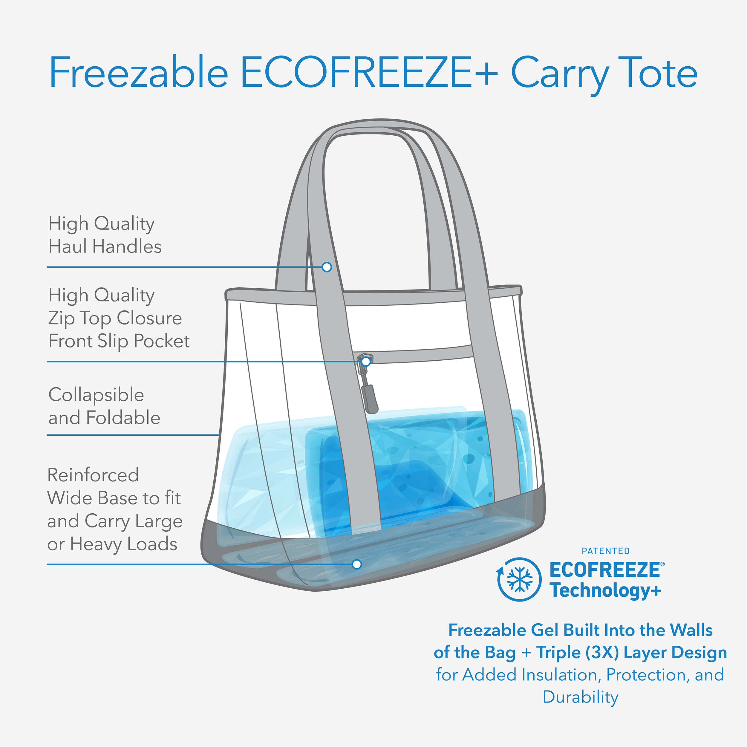 packit-freezable-carry-tote-high-capacity-3x-insulated-cooler-tote-with-built-in image 2