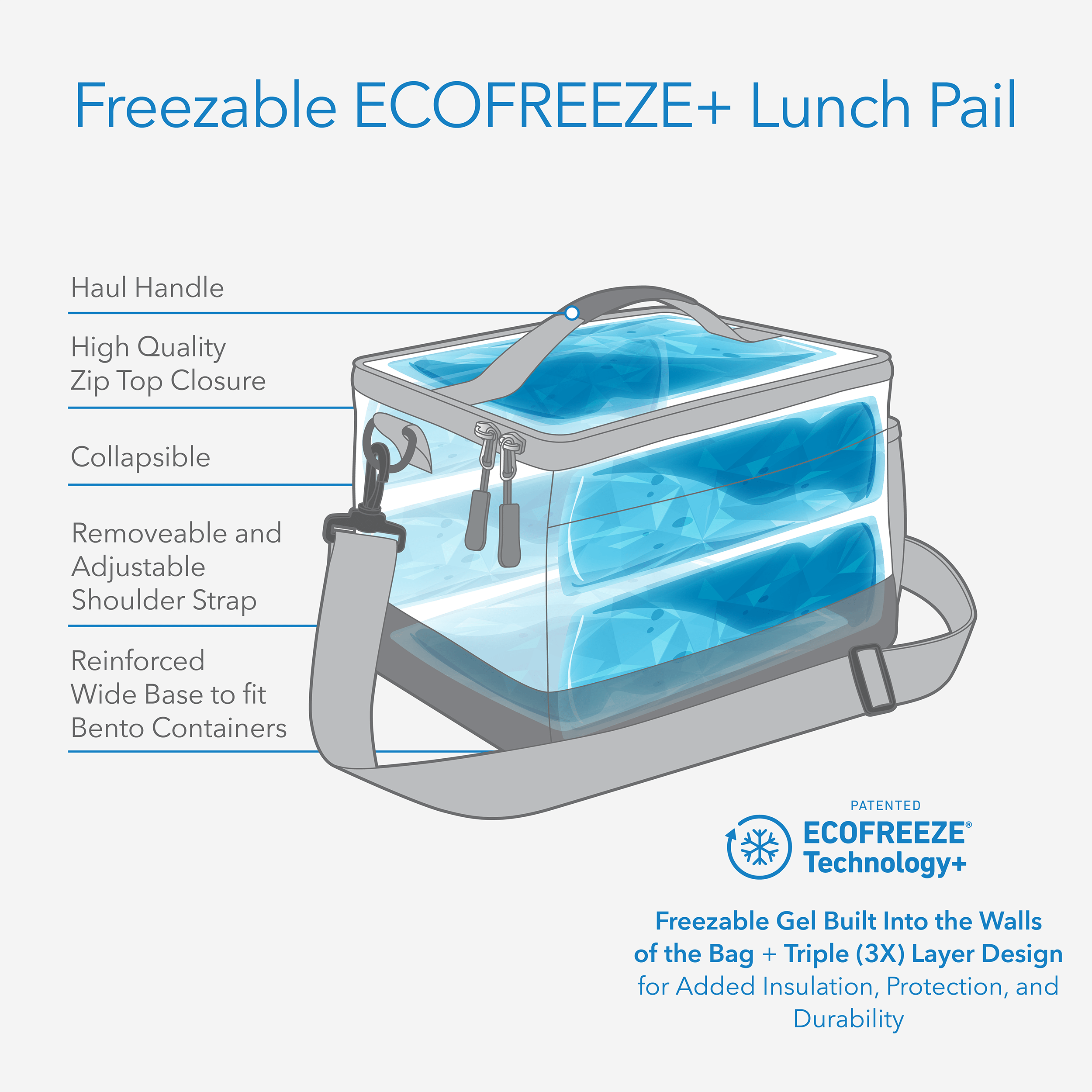 packit-freezable-lunch-pail-ecofreeze-triple-layer-freezable-insulated-lunch-bag image 2