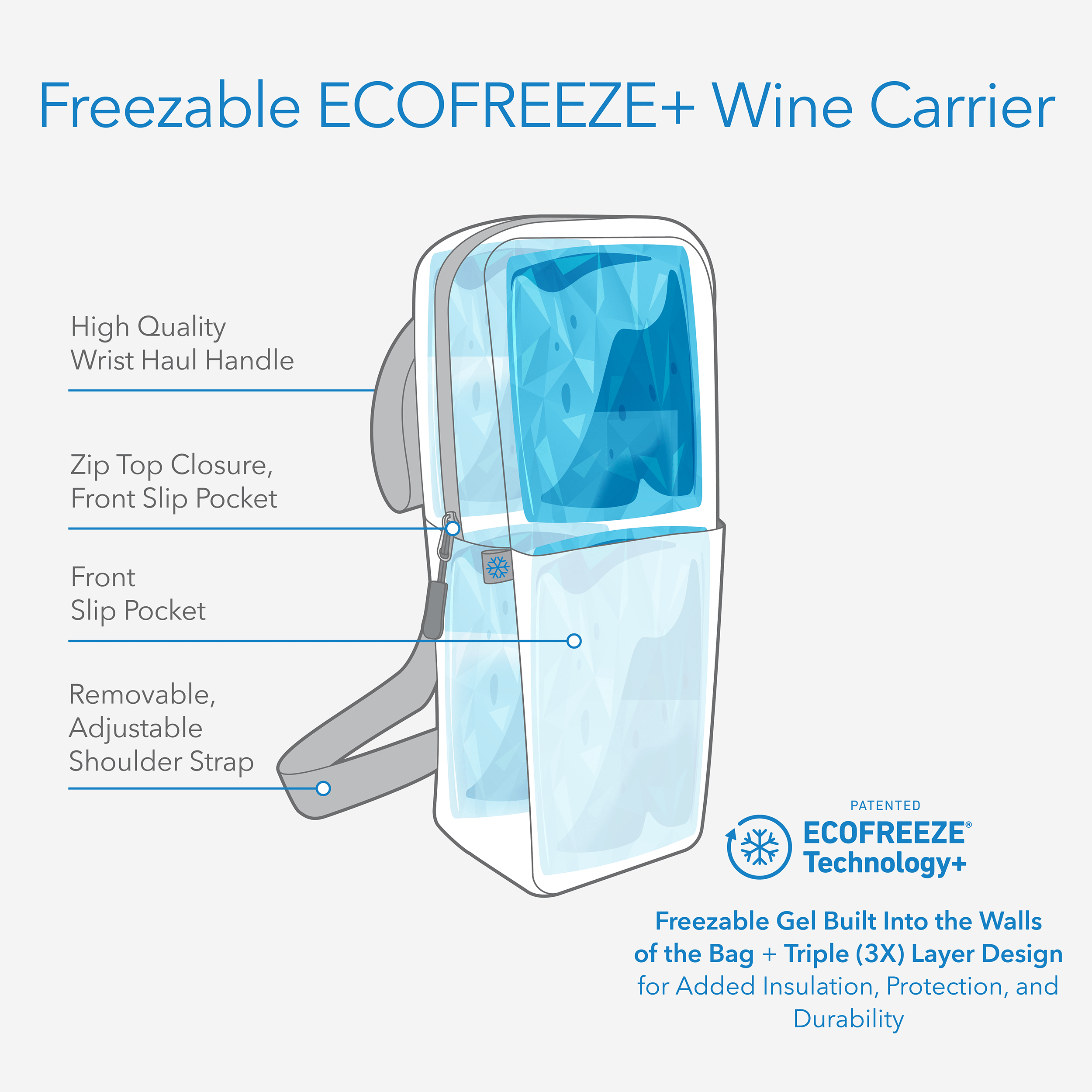 packit-freezable-wine-carrier-ecofreeze-triple-layer-insulated-wine-tote-fits-75 image 2