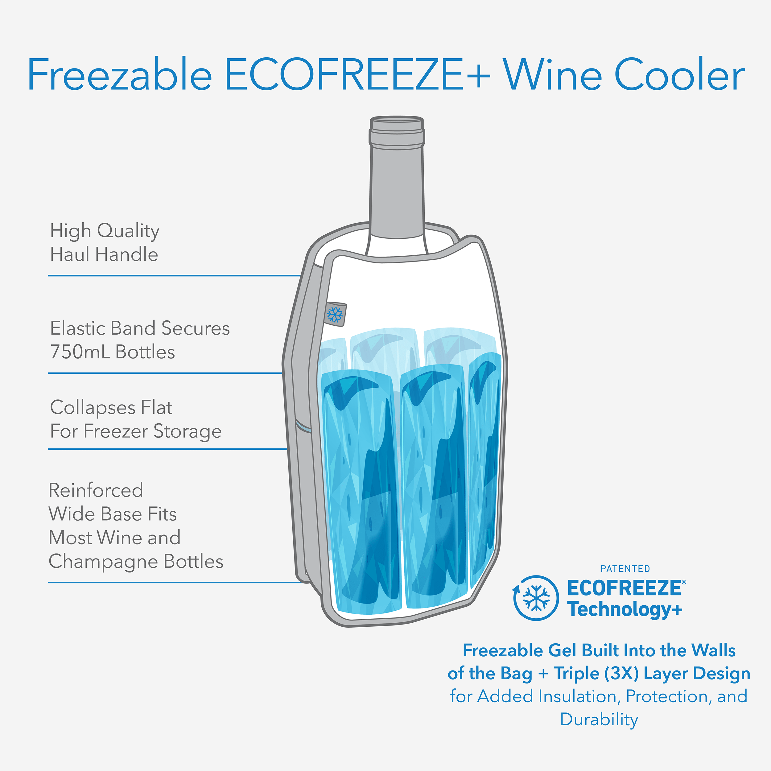 packit-freezable-wine-cooler-bag-with-ecofreeze-triple-layer-gel-walls image 2