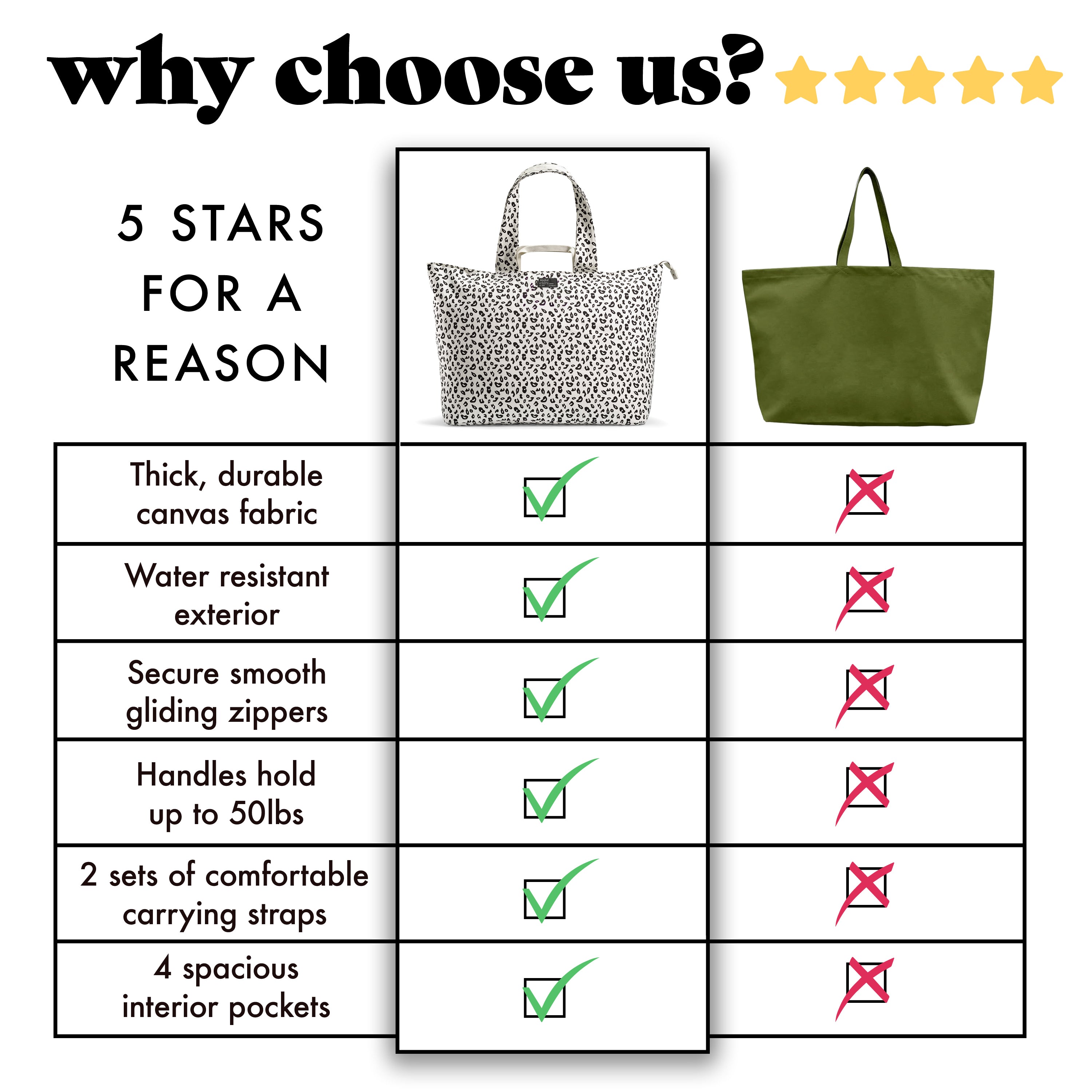 fit-fresh-all-the-things-xl-travel-tote-bag-micro-cheetah-22-x-18-x-12-extra-lar image 8