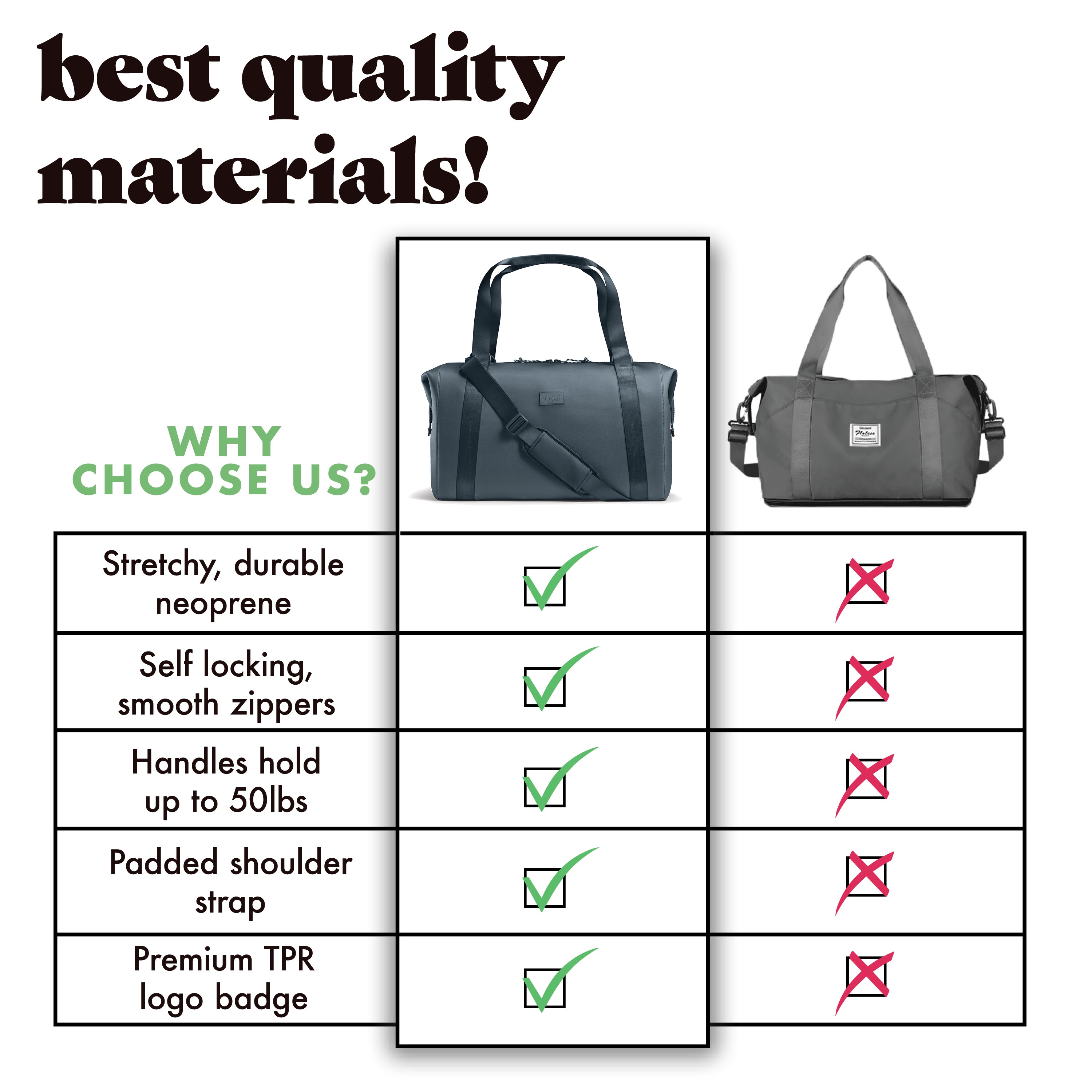fit-fresh-neoprene-adult-travel-duffel-basalt-19-carry-on-weekender-bag-with-tro image 6
