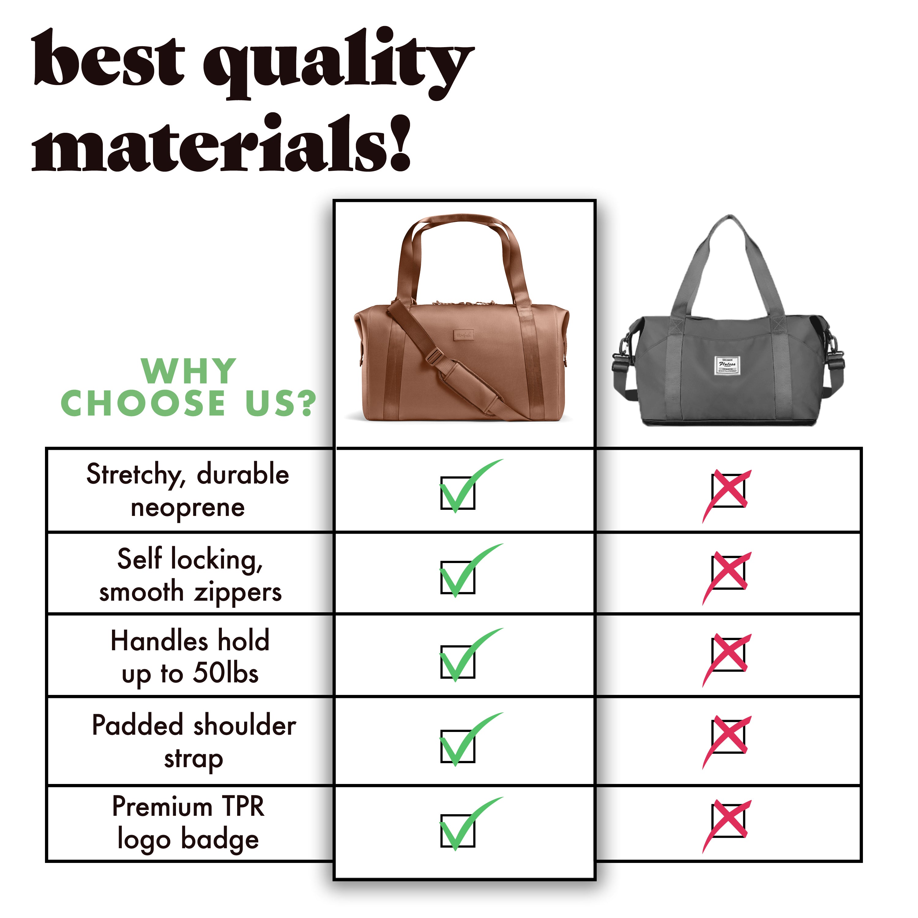 fit-fresh-neoprene-adult-travel-duffel-camel-19-inch-carry-on-weekender-bag-with image 6